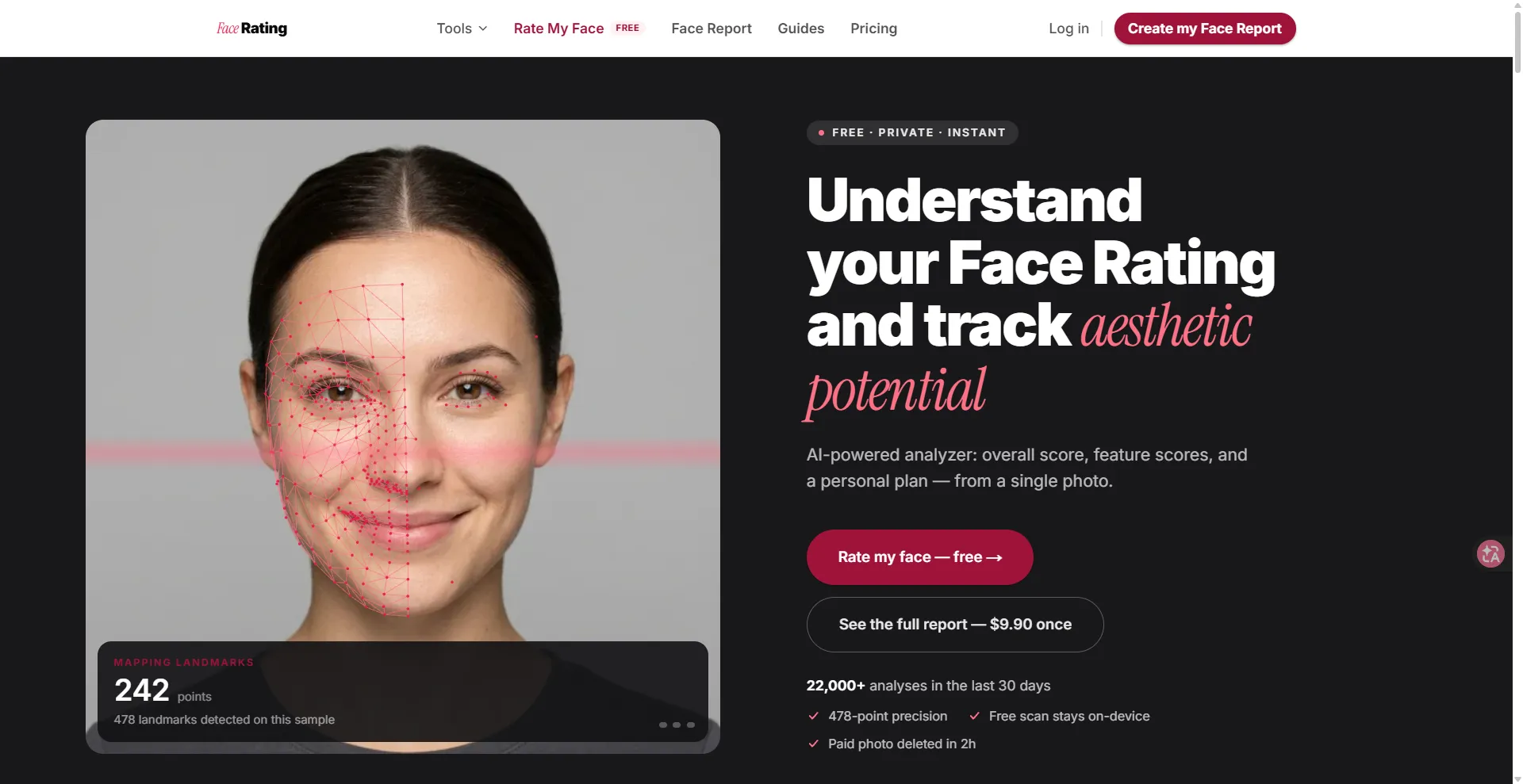 face rating