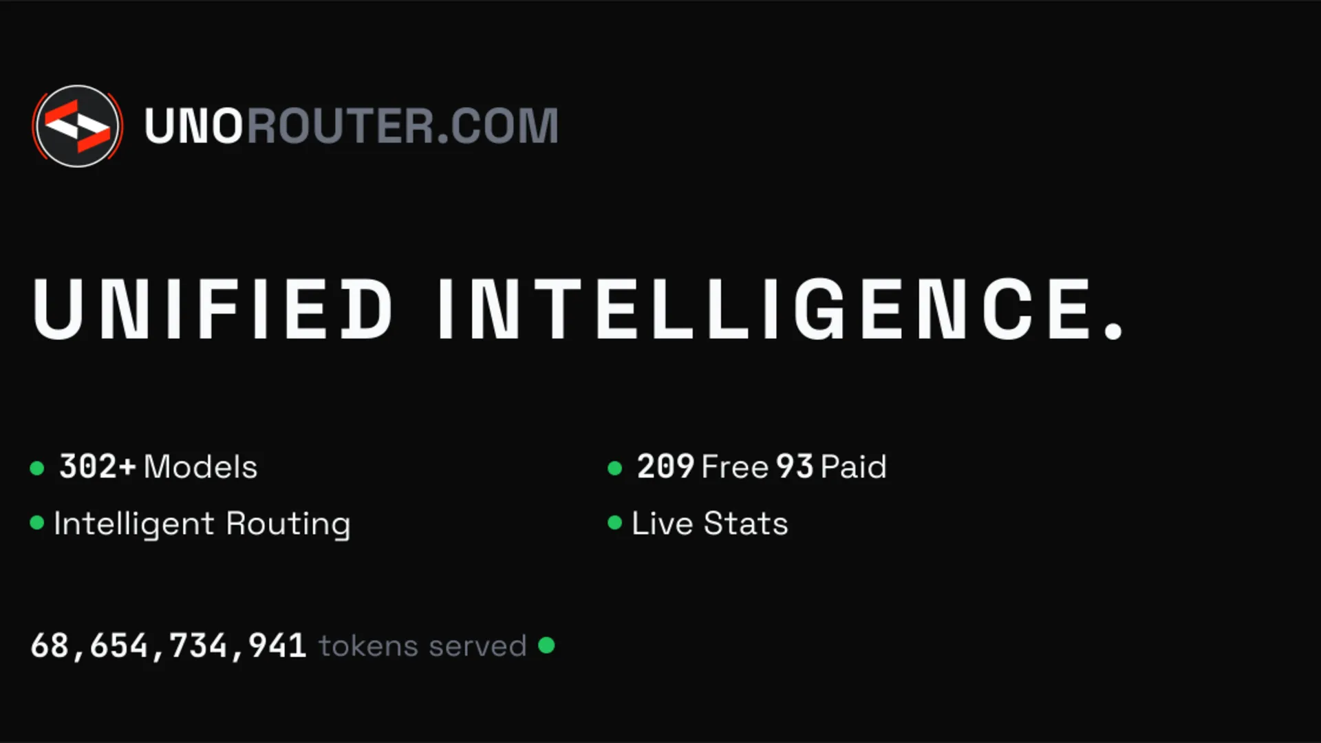 UnoRouter